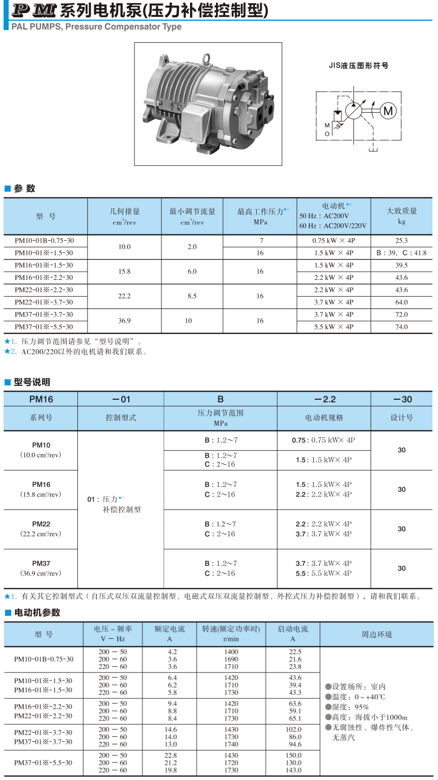 油研PM系列電機泵參數，型號說明，電動機參數