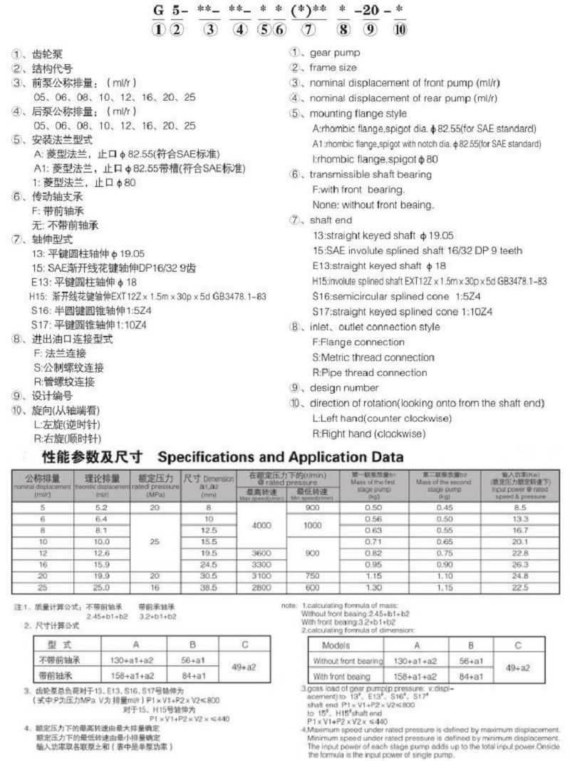 伊頓威格士G5系列雙聯齒輪泵